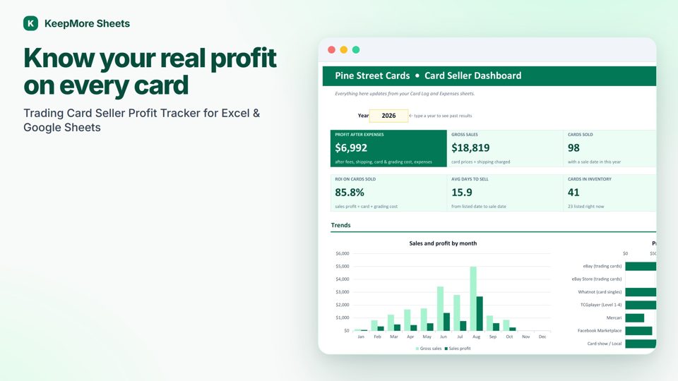 Trading Card Seller Profit Tracker dashboard