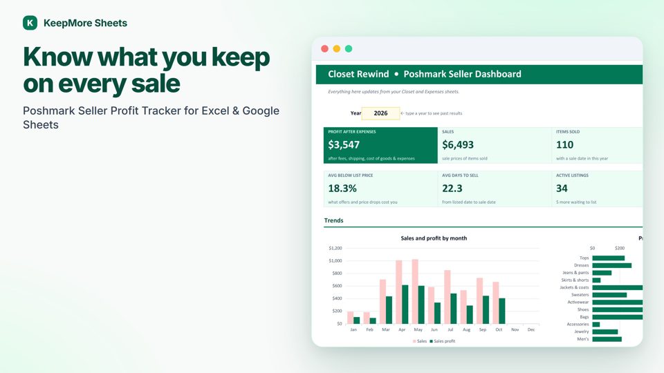 Poshmark Seller Profit Tracker dashboard