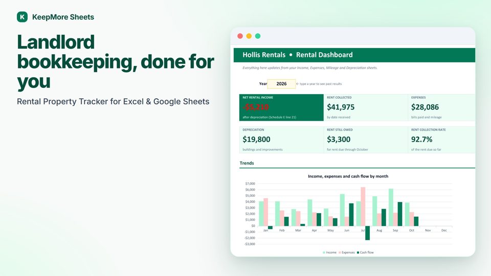 Rental Property Tracker dashboard