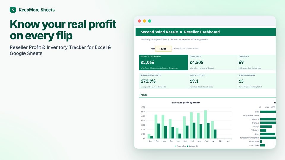 Reseller Profit & Inventory Tracker dashboard