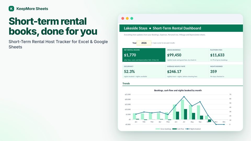 Short-Term Rental Host Tracker dashboard