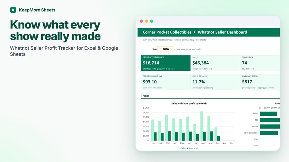 Whatnot Seller Profit Tracker dashboard